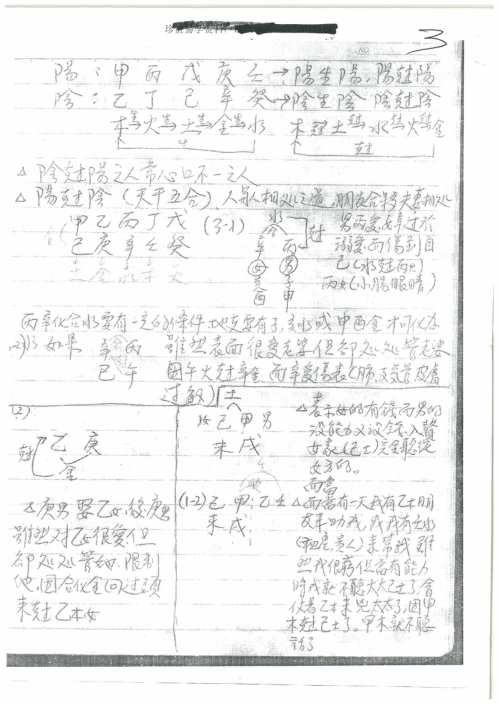 学员笔记讲义_胡一鸣.pdf