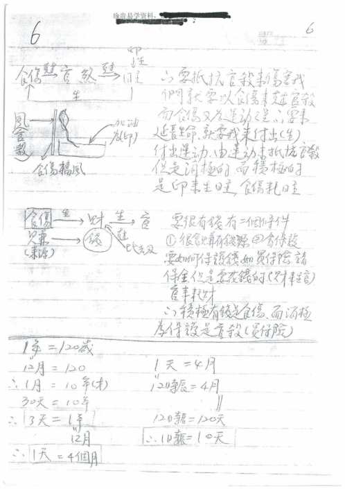 学员笔记讲义_胡一鸣.pdf