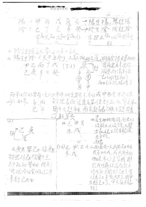 易理学员笔记_胡一鸣.pdf