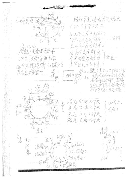 易理学员笔记_胡一鸣.pdf