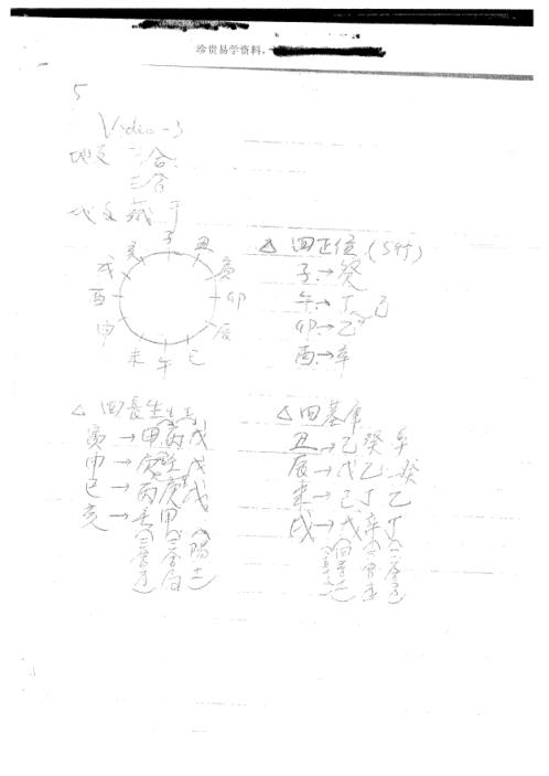 易理学员笔记_胡一鸣.pdf