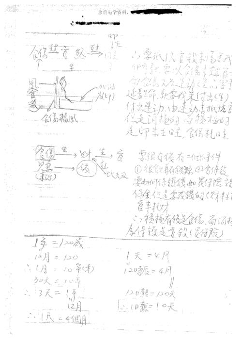 易理学员笔记_胡一鸣.pdf