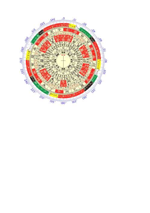 理气风水面授班资料_堪舆学后必看阴阳法_胡一鸣.pdf