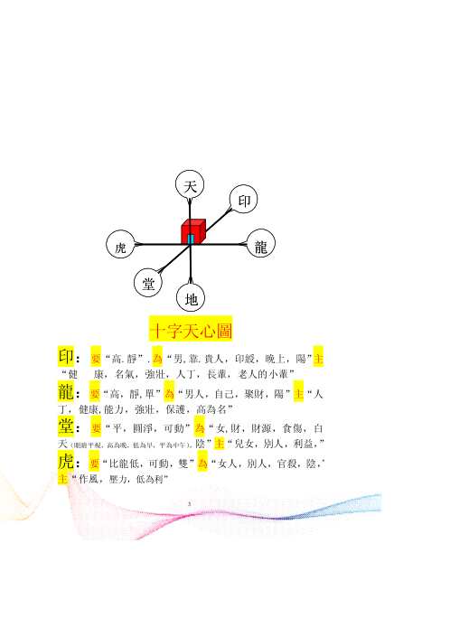 阴阳法立体气势图_阴阳法风水秘中图_胡一鸣.pdf