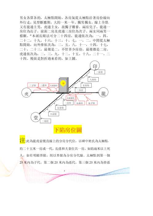 阴阳法立体气势图_阴阳法风水秘中图_胡一鸣.pdf