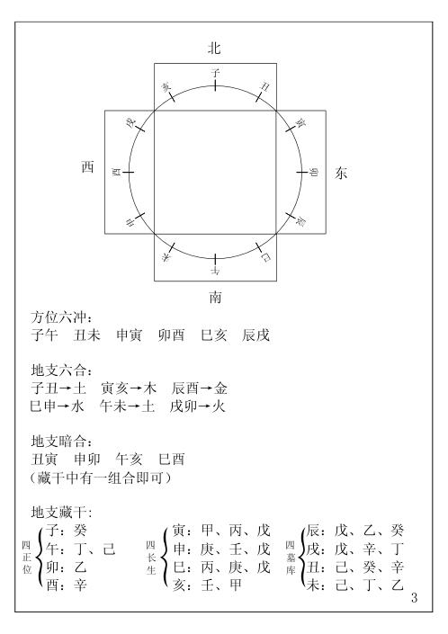 八字命理面授笔记_胡一鸣.pdf