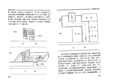 玄空风水学_下_胡京国.pdf