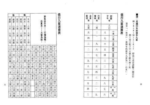 九宫飞星看命运_胡焰棠.pdf