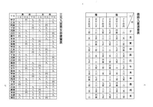 九宫飞星看命运_胡焰棠.pdf