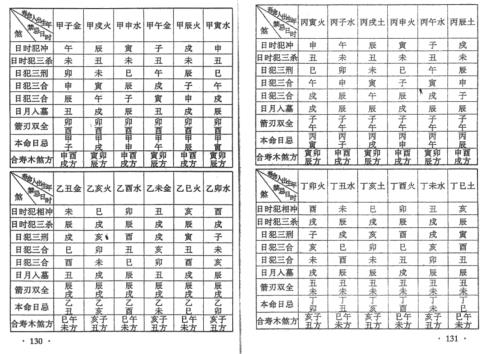 丧葬择吉术_苏国圣.pdf