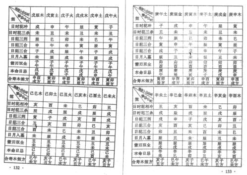 丧葬择吉术_苏国圣.pdf