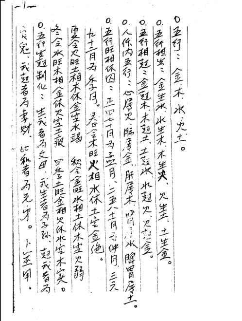 盲派金口诀手稿_苏国圣.pdf