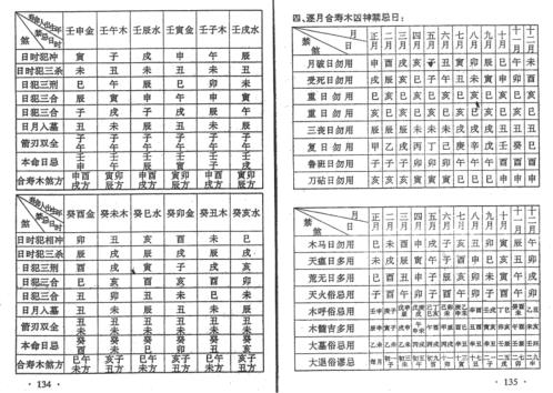 丧葬择吉术_苏国圣.pdf