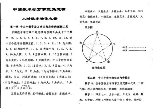 万事三角定律_人财数字物体之景_苏方行.pdf