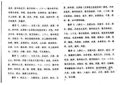 万事三角定律_人财数字物体之景_苏方行.pdf