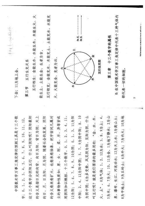 万事三角定律_各种皮肤病发病根源与治疗方法_苏方行.pdf