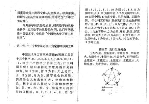 万事三角定律_基础知识_苏方行.pdf