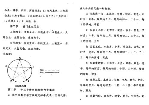 万事三角定律_看病的方位_开刀手术吉日_苏方行.pdf