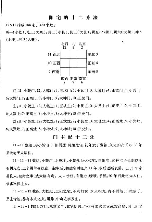 苏氏阳宅十二分法_苏方行.pdf