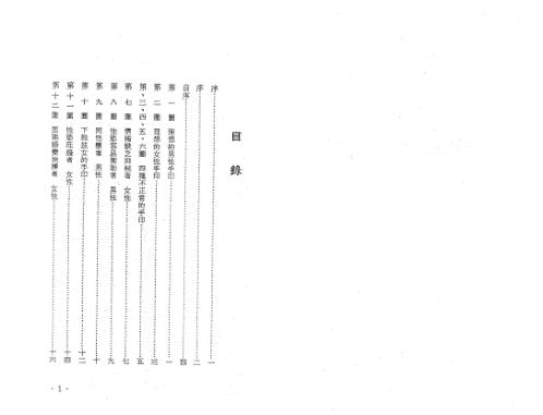 手印分析举例_苏朗天.pdf