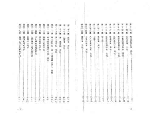 手印分析举例_苏朗天.pdf