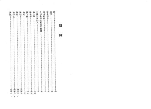 现代人相学讲义_苏朗天.pdf