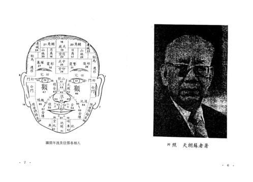 现代人相学讲义_苏朗天.pdf