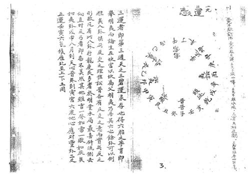 六十四卦大玄空秘本_古本_蒋大鸿.pdf