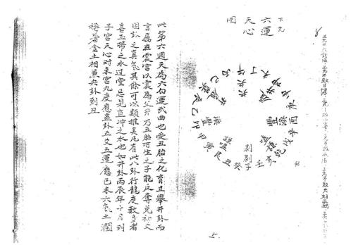 六十四卦大玄空秘本_古本_蒋大鸿.pdf