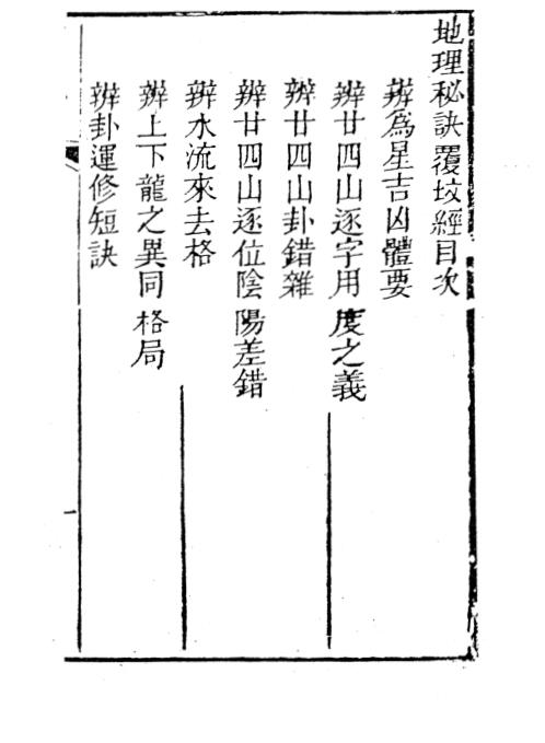 地理秘诀覆坟经隔山照_清光绪古本_蒋大鸿.pdf