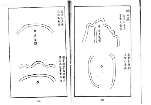 秘传水龙经_二_蒋大鸿.pdf