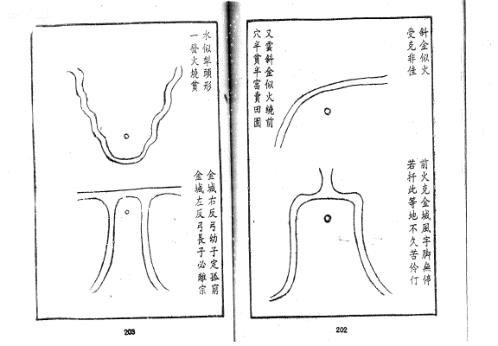 秘传水龙经_二_蒋大鸿.pdf