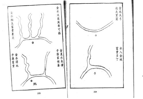 秘传水龙经_二_蒋大鸿.pdf