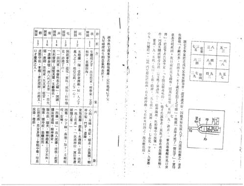 民间名师秘传九星会合吉凶批断_蒋大鸿.pdf