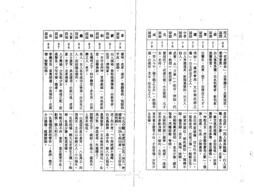 民间名师秘传九星会合吉凶批断_蒋大鸿.pdf