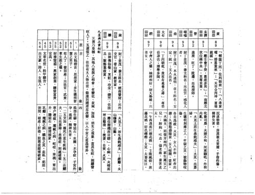 民间名师秘传九星会合吉凶批断_蒋大鸿.pdf