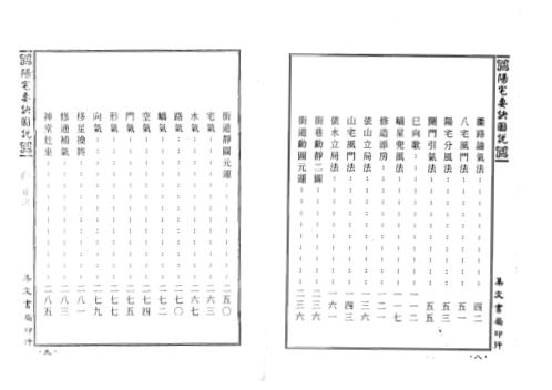 阳宅要诀图说_蒋大鸿_李崇仰.pdf