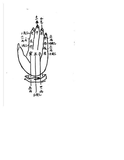 古代命理探源_袁树珊.pdf