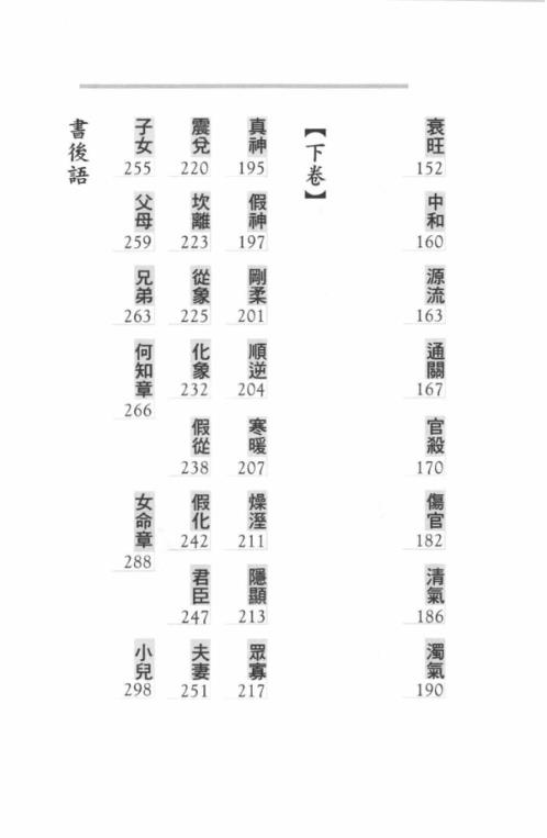 滴天髓真解_许羽贤.pdf