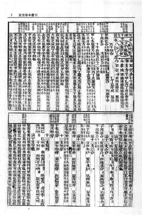 神相全编_子平集要_渊海子平.pdf