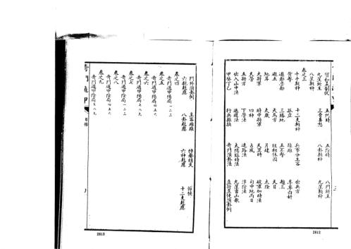 奇门遁甲大全_一_古本_诸葛武侯.pdf