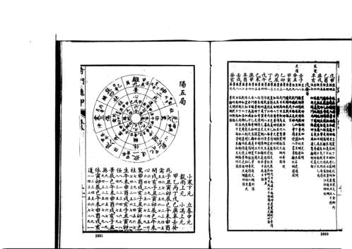 奇门遁甲大全_三_古本_诸葛武侯.pdf