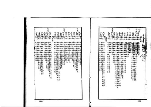 奇门遁甲大全_三_古本_诸葛武侯.pdf