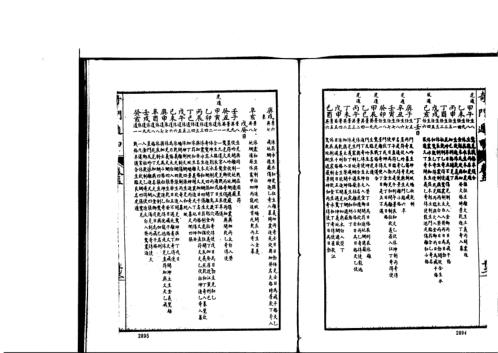 奇门遁甲大全_三_古本_诸葛武侯.pdf