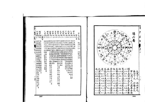 奇门遁甲大全_三_古本_诸葛武侯.pdf