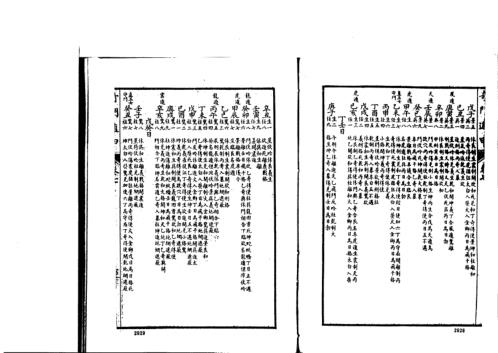 奇门遁甲大全_四_古本_诸葛武侯.pdf