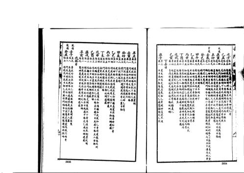 奇门遁甲大全_四_古本_诸葛武侯.pdf