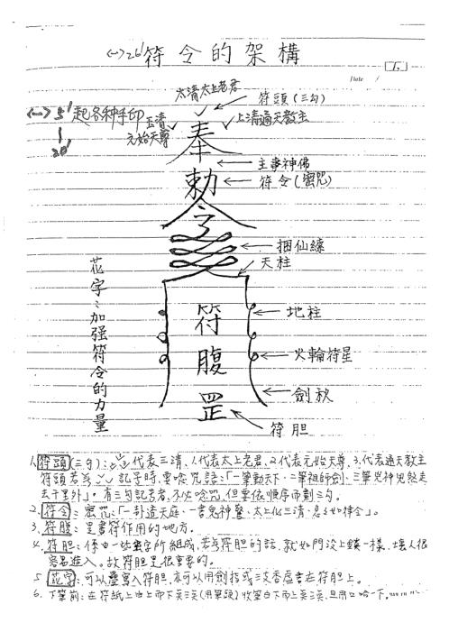 灵符密法_谢武藤.pdf