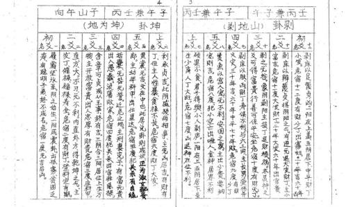 二十四山立向线法大全上下卷_古本_赖布衣.pdf