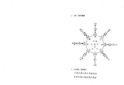 命例分析3例_赵知易.pdf